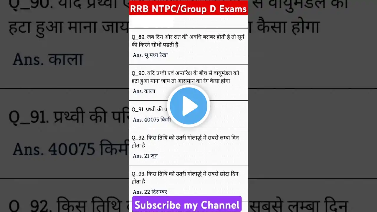 RRB NTPC | Railway 2025 | #tranding #sscgd #gk #railwaygk #gkinhindi #shorts #gkgs #rrb