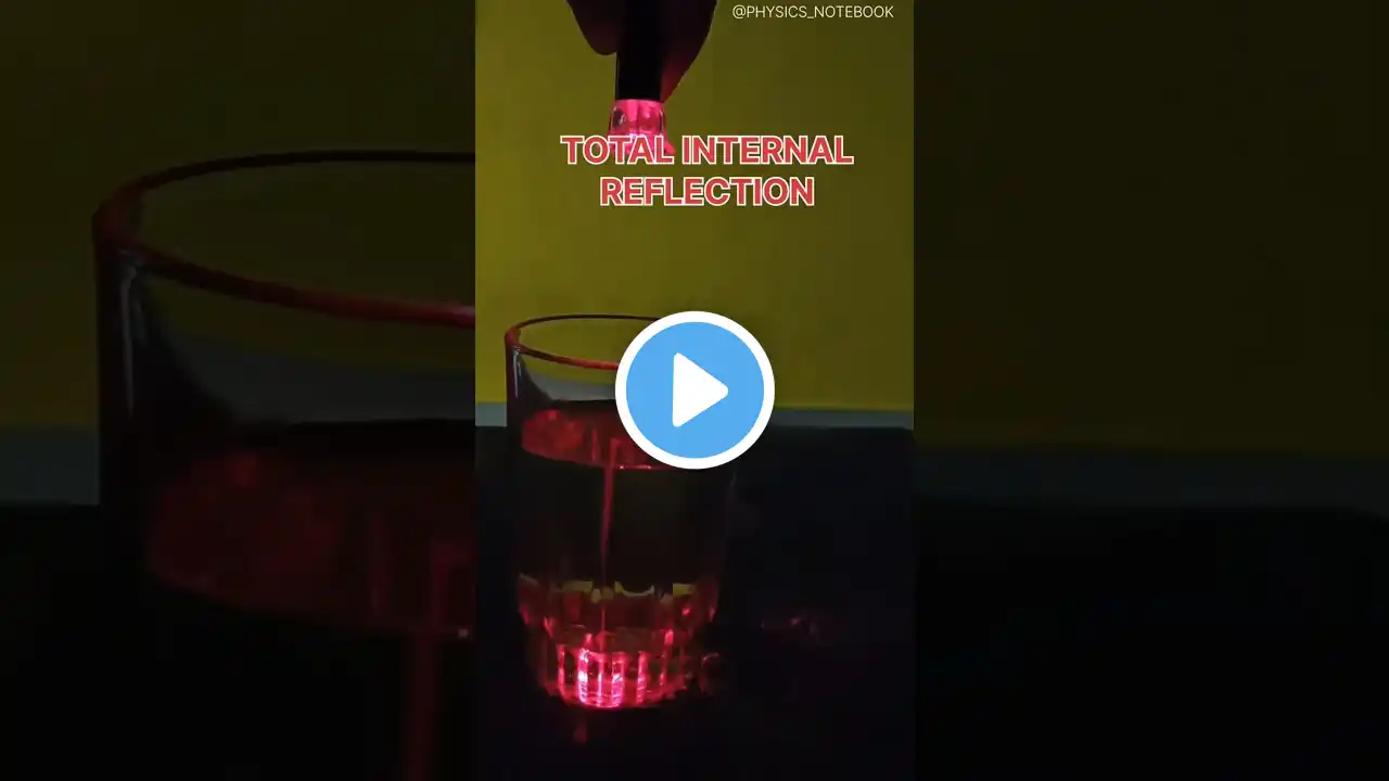 What is Total Internal Reflection |Total Internal Reflection practical | TIR LIVE