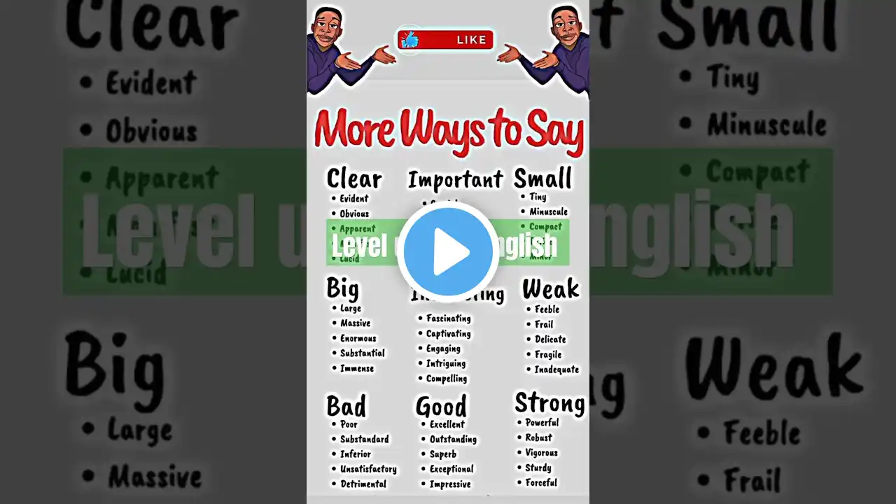 Improves your English skills | same meaning Different words#easyenglish #english#words#alternative