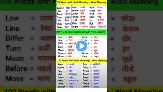 100 Words with Hindi Meanings | Word Meaning | Daily Use English