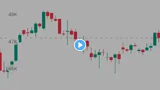 #Nifty Prediction and #banknifty Analysis for Monday | 1 April 2024 | BankNifty Tomorrow