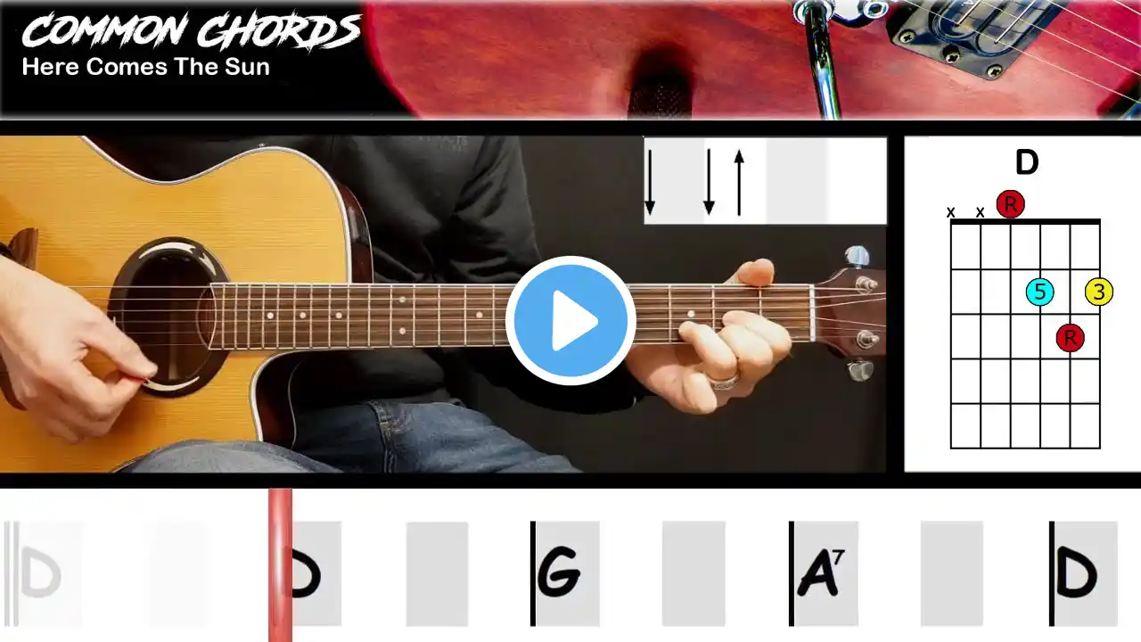 Here Comes The Sun - The Beatles | EASY GUITAR | Common Chords