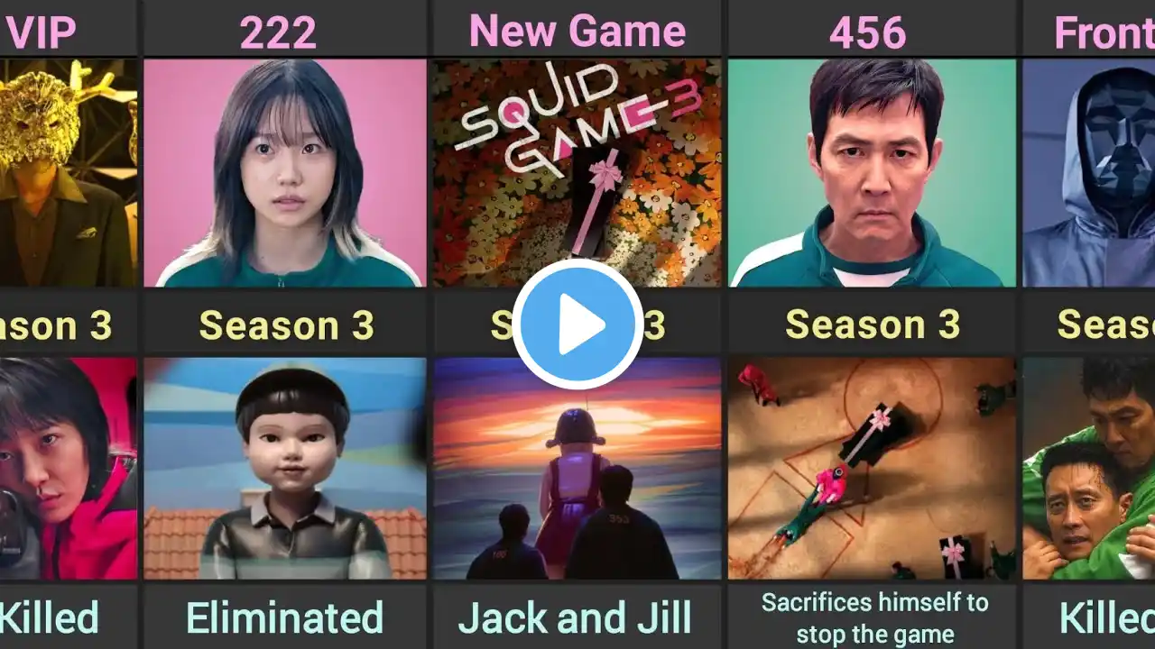 Squid Game Season 3 – Spoilers Revealed