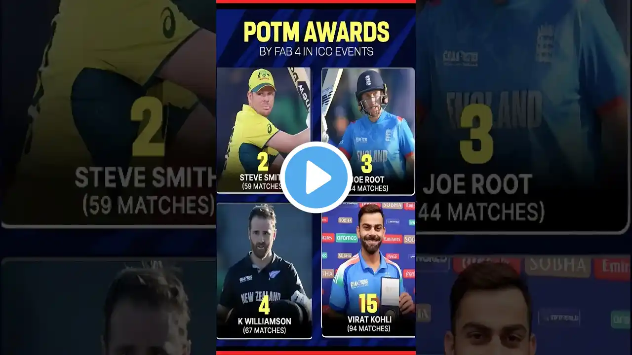 Most Player Of The Match Award By Fab Four In ICC Event 💥🔥 #cricket #viratkohli #shorts