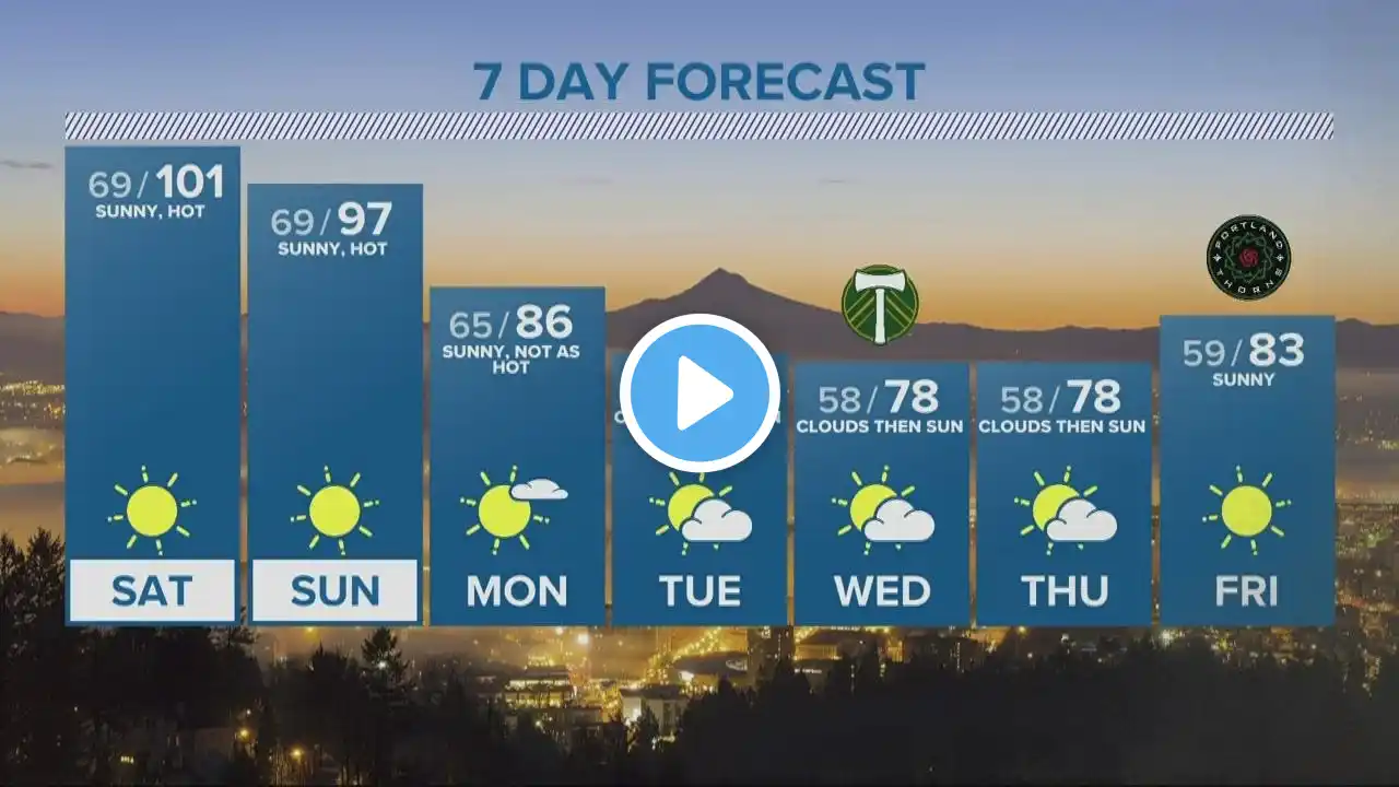 KGW Forecast: 11 p.m., Friday, July 29, 2022