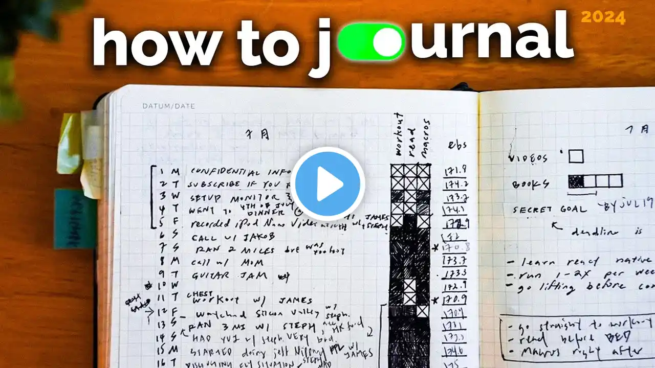 how to journal like a philosopher (to change your life)