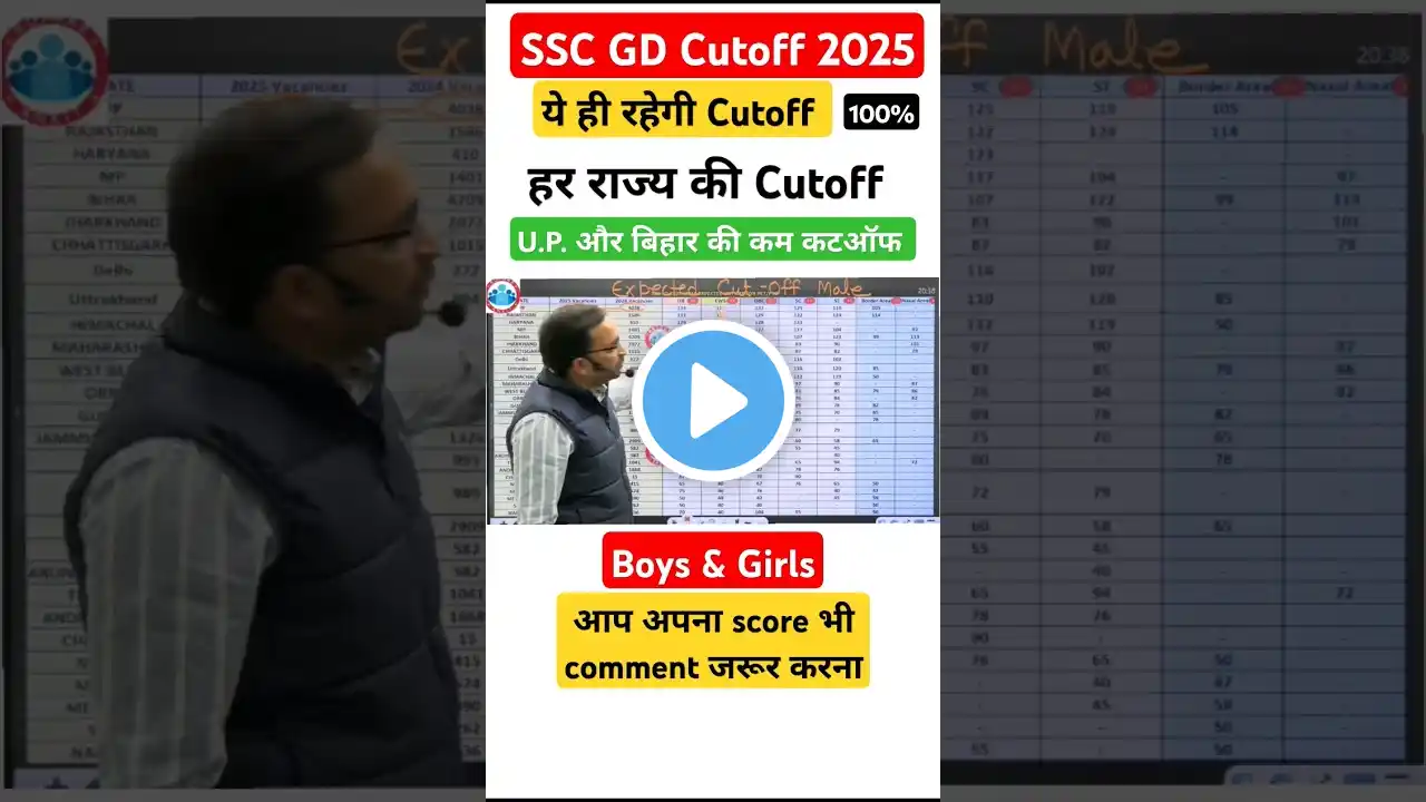 SSC GD 2025 Cutoff by Ankit bhati sir …! Normalization किसे कितने मिले। #sscgd #ssc