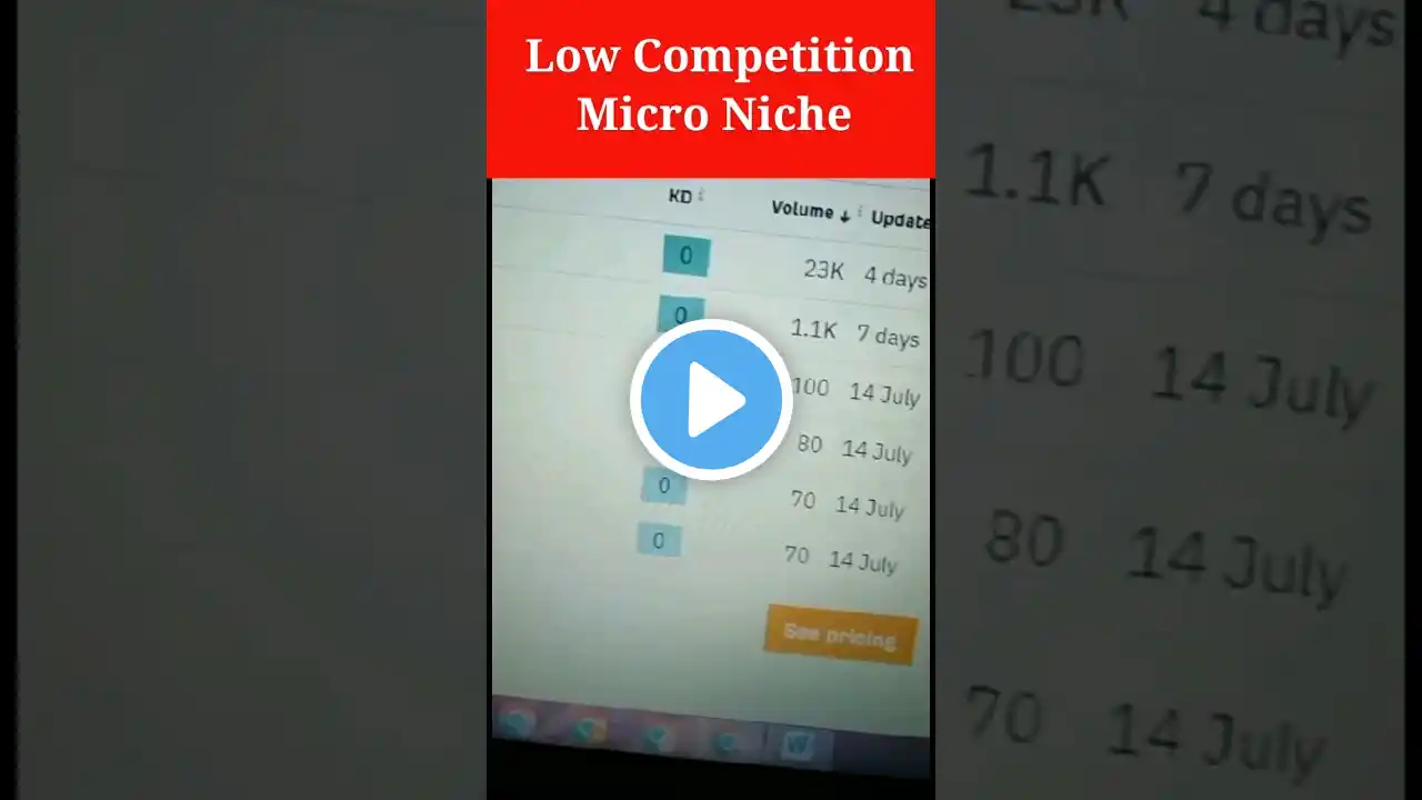 Best Micro Niche Keyword Research | Low Competition Micro Niche Blogging 2023