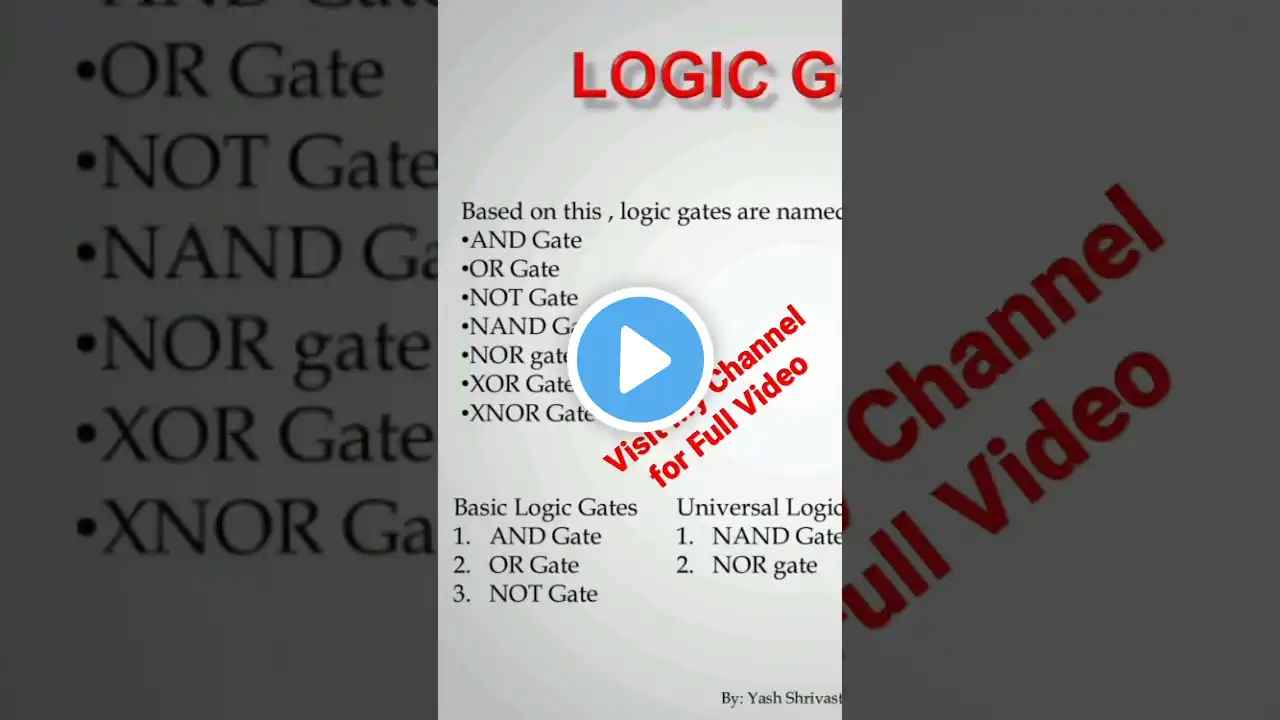 Logic Gates:- AND, OR, NOT, NAND, NOR, XOR, XNOR---#startingyoutubechannel #technologies