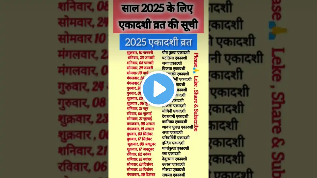 Ekadashi vrat 2025|Ekadashi list 2025 Ekadashi kab hai 2025 Ekadashi 2025 |एकादशी कब हैं।एकादशी2025