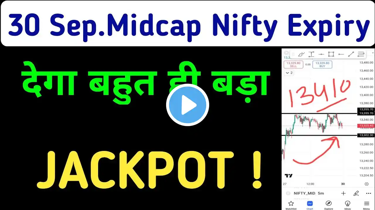 Monday Midcap Expiry Prediction Kaisa Rahega | 30 September 2024 Midcap Nifty Expiry Hero Zero