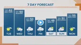 KGW Forecast: Sunrise, Tuesday, March. 21, 2023