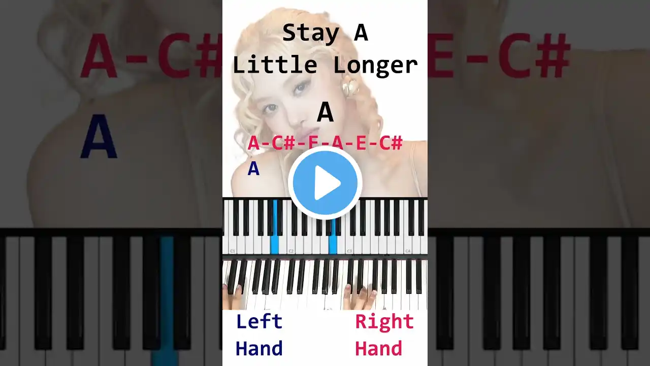 Intro Piano Tutorial for Stay A Little Longer by Rose #shorts