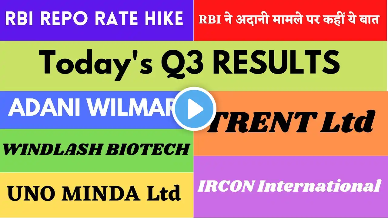 RBI MPC - Repo Rate HIKE 🌸 ADANI WILMAR 🌸TRENT Ltd 🌸UNO MINDA 🌸 WINDLASH BIOTECH 🌸IRCON Q3 RESULTS 🌸