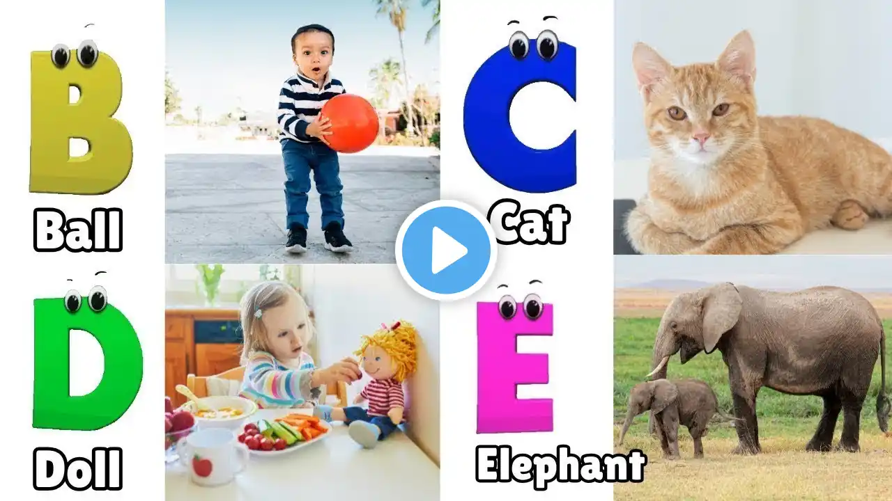 Phonics Song for Toddlers | Phonics Sounds of Alphabet A to Z | ABC Phonic Rhyme | Abcd