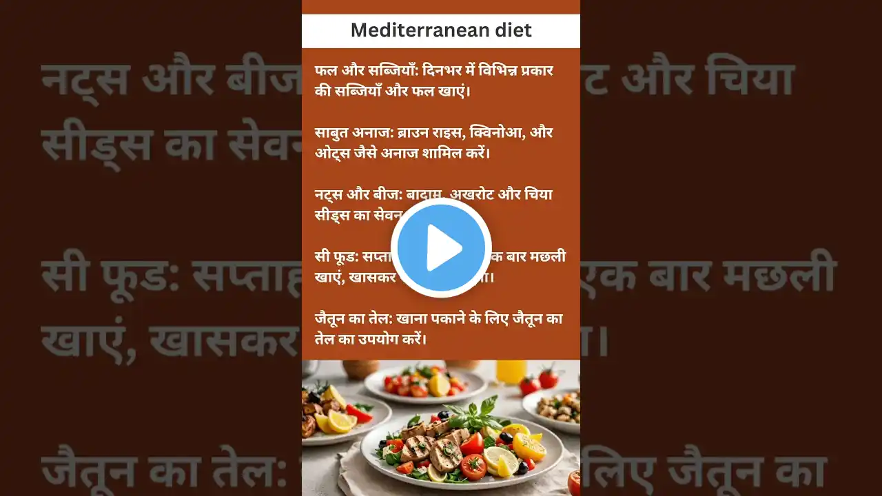 Mediterranean Diet #diet #healthtips #viralvideo #shorts