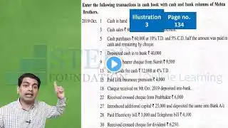 11 Acc 4 5 Two Column Cash Book, Practical example 2 Page 172