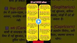 13 मार्च 2025 राशिफल #motivation #astrology #motivational #quotes #ytshorts