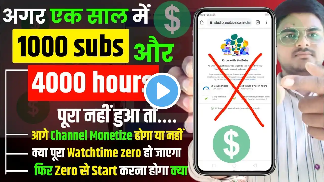 1 saal me 1000 subscribers 4000 watch time pura nahi hua ab kya hoga