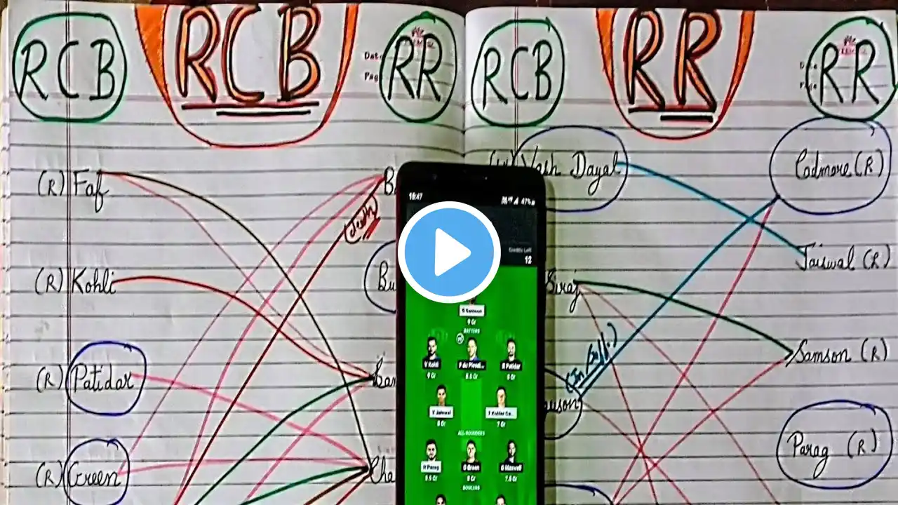 rcb vs rr dream11 full deep analysis|rr vs rcb dream11 full deep analysis|Part 1|