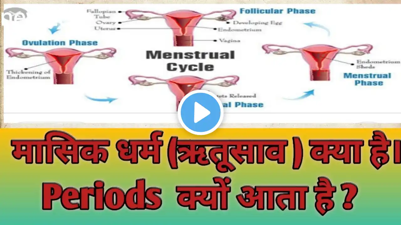 मासीक धर्म(ऋतूसाव) क्या होता है || Periods कौय आता है ? What is menstrual cycle in Hindi.