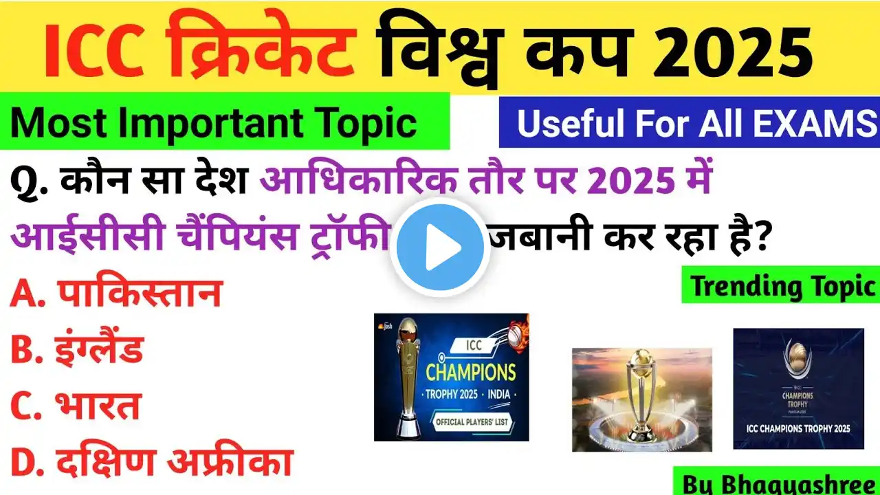 ICC क्रिकेट पुरस्कार 2025 | ICC Cricket Awards 2025 | ICC Puraskar 2025 | Sports current Affairs