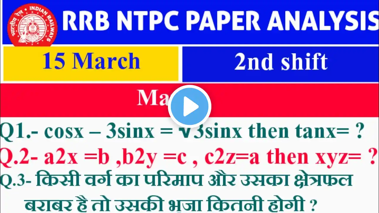 15 March 2021 Rrb Ntpc 2nd shift Paper Analysis |