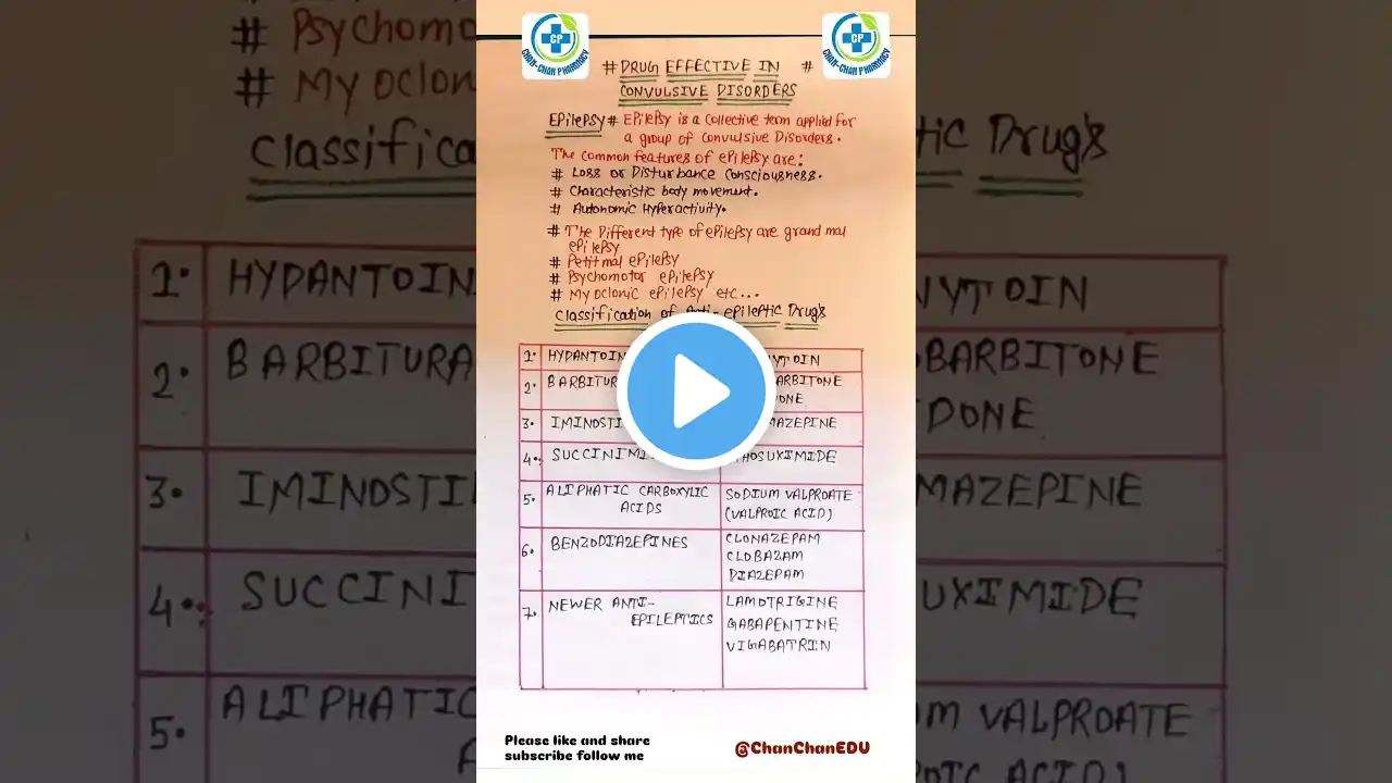 DRUG EFFECTIVE IN CONVULSIVE DISORDERS | Types|Classification#pharma #pharmacy #Anticonvulsivedrugs