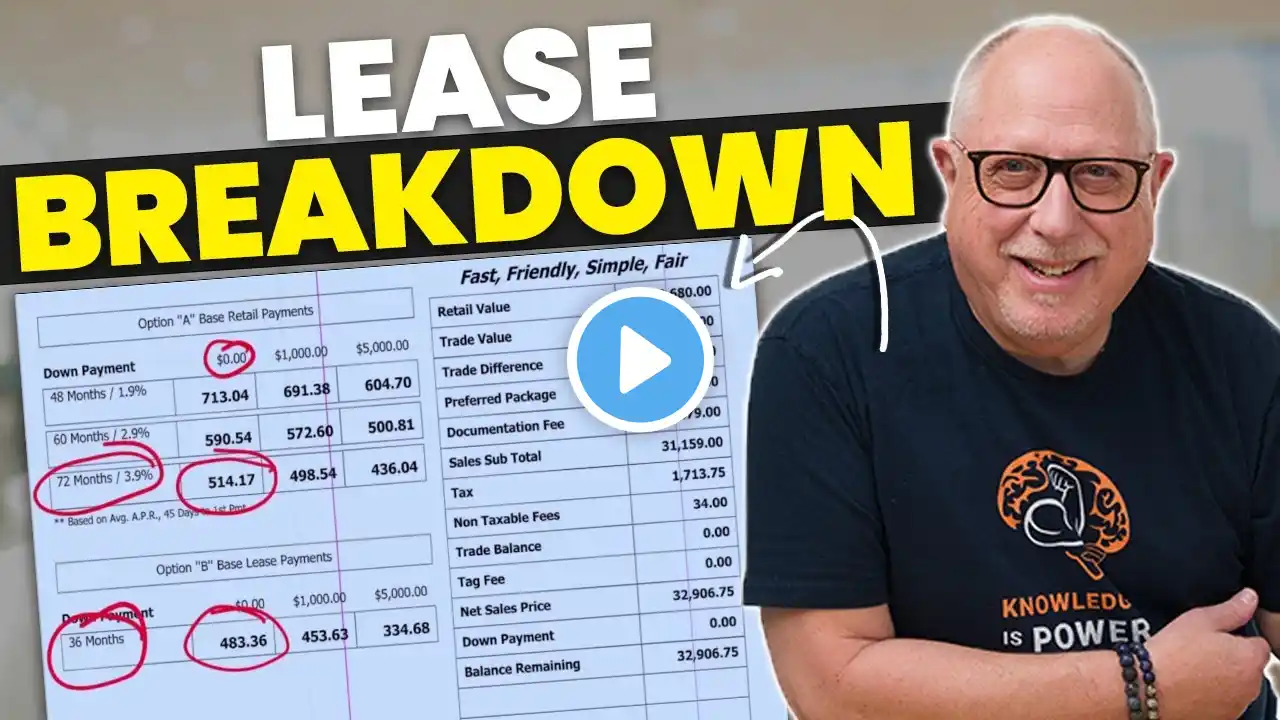 Is This a Good Lease Deal? (Former Dealer Explains)