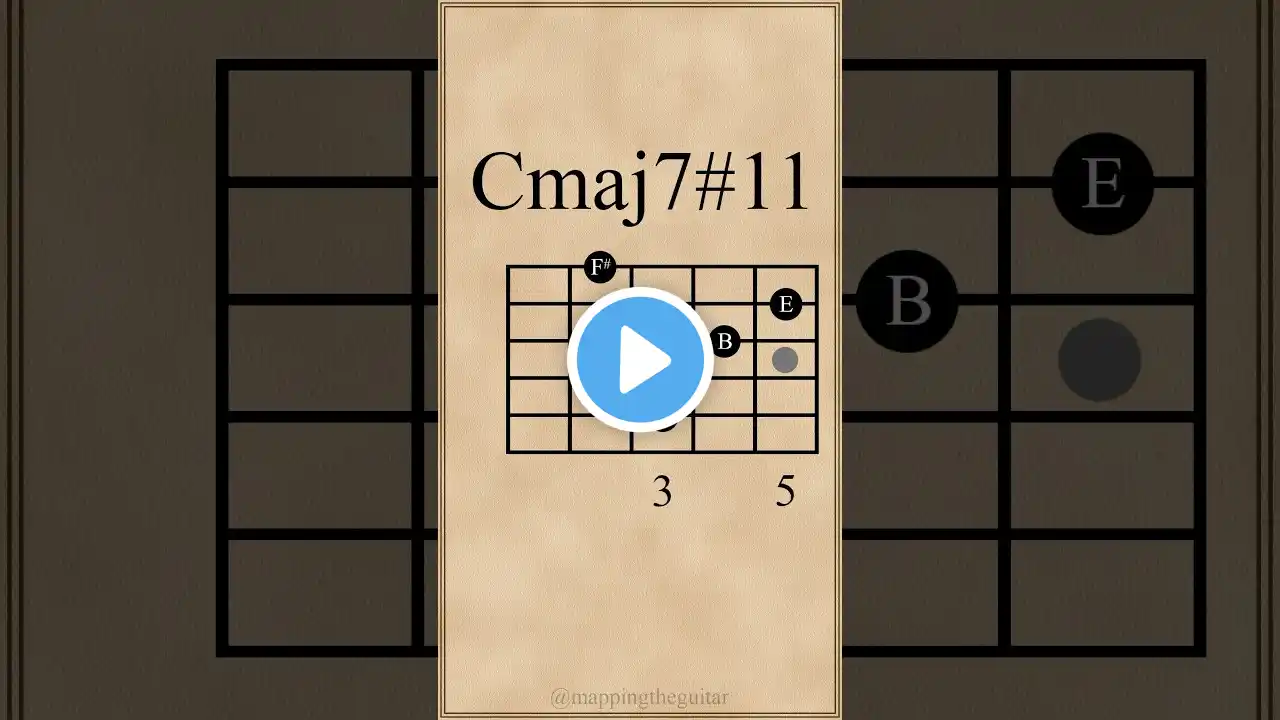 Extending a C Major Chord #guitarlesson