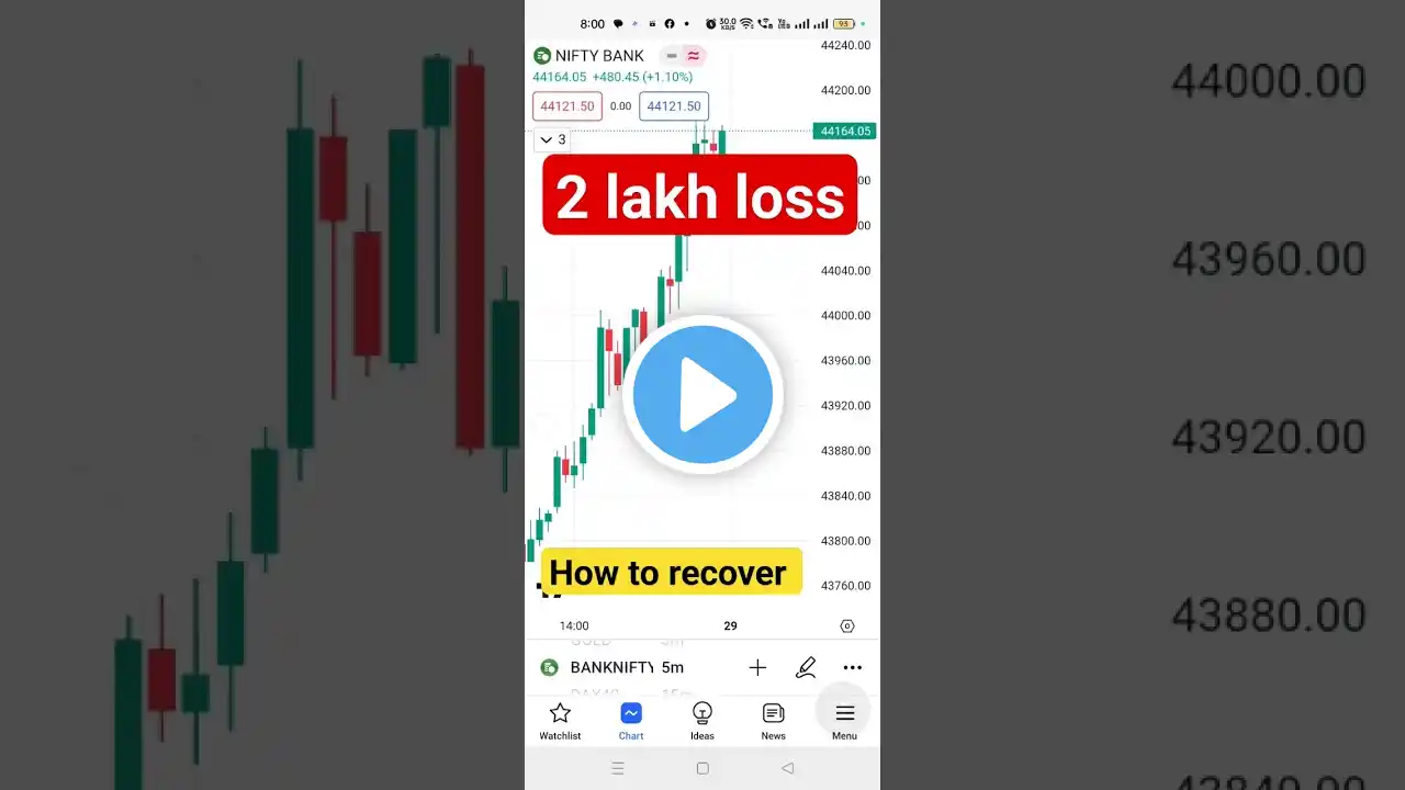 2 lakh loss !! how to recover #dailyprofit #optionstrading #intradaytrading