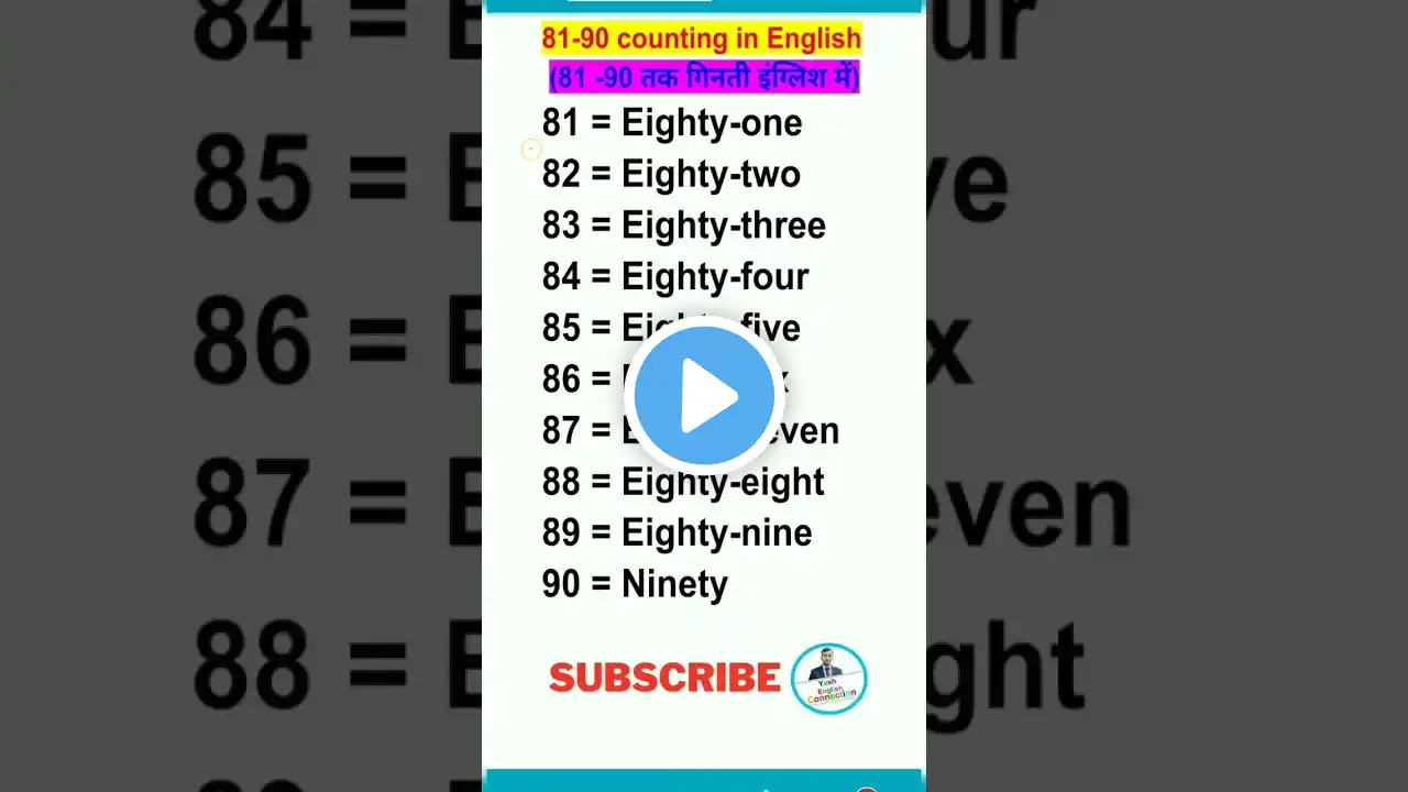 Number Names 81 to 90 - Spelling, Numbers in Words 81 to 90, Number Name 81 to 90, Numbers 81 to 90