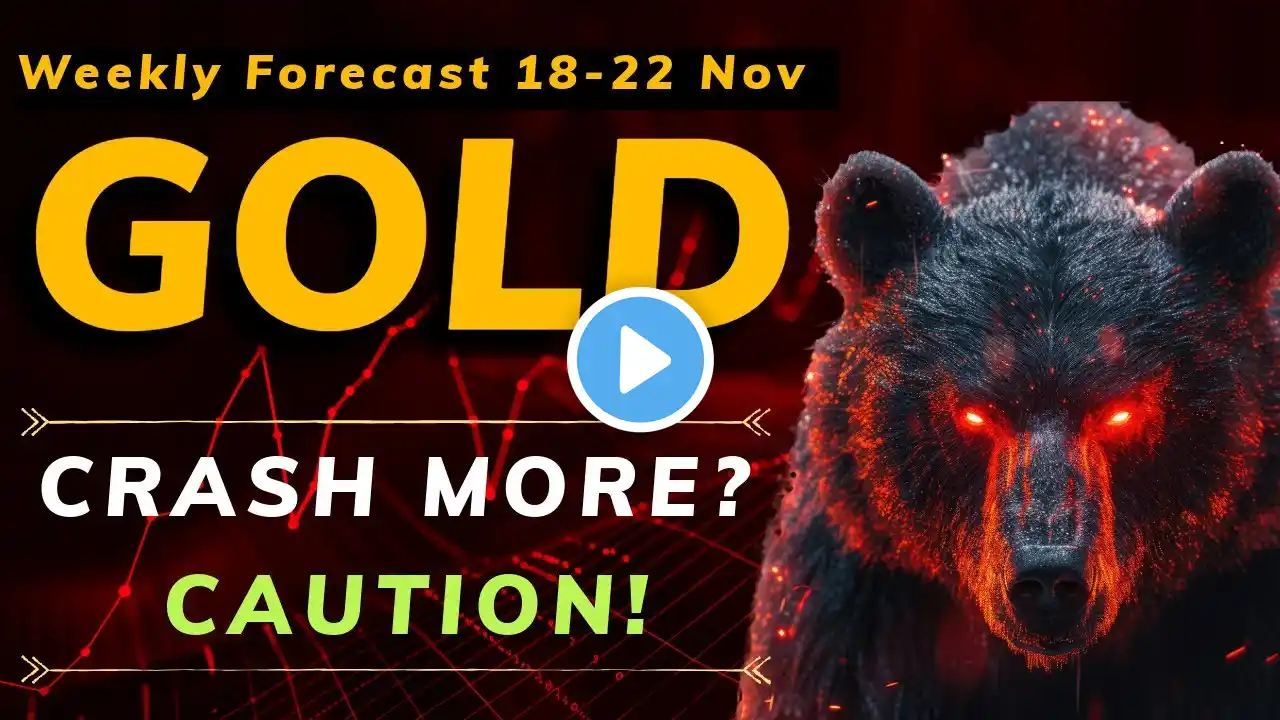 ⚠️Warning : Don't Invest in GOLD | Gold Price FORECAST :SELL THE RISE | Gold Price Live Analysis