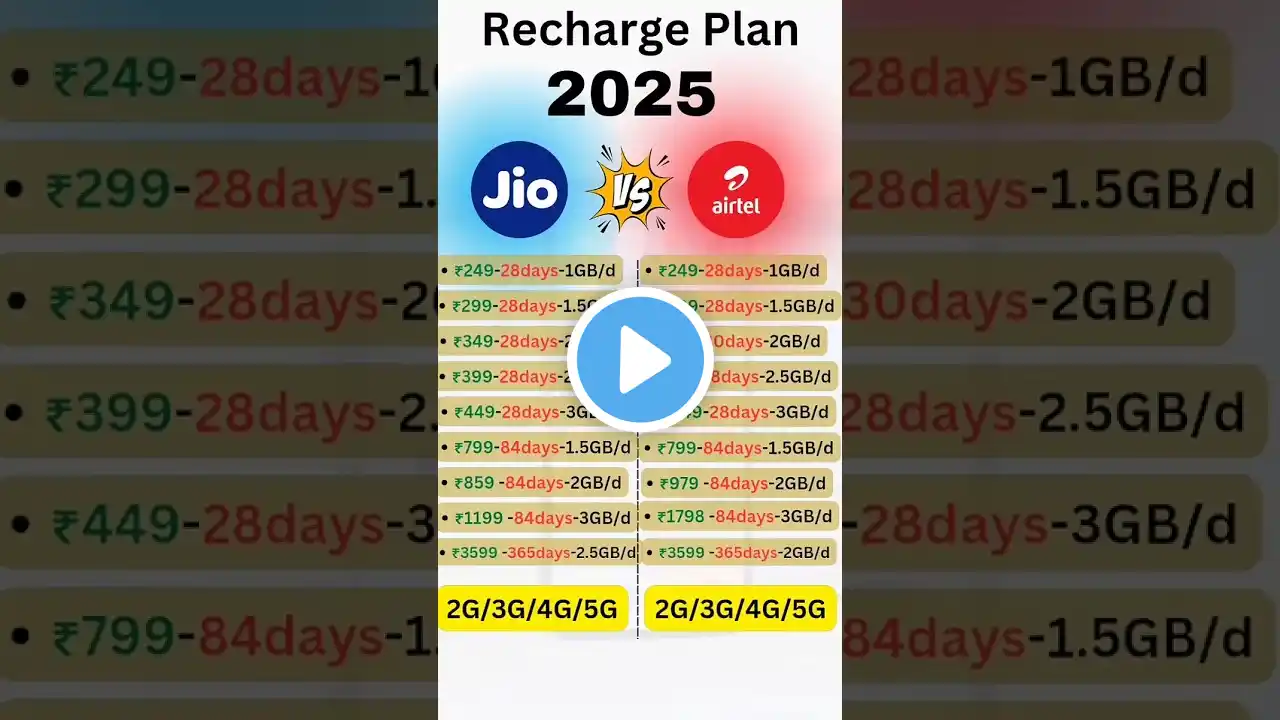 JIO VS AIRTEL RECHARGE PLAN 2025 #facts #bsnl #jio #recharge #airtel #viralvideo #shorts #ytshorts