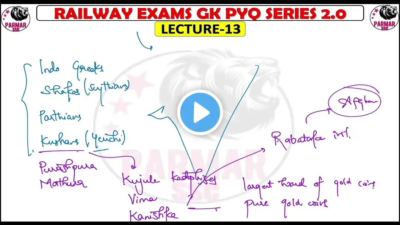 GK PYQ SERIES 2 0 LECTURE 13 FOR RAILWAY EXAMS RRB NTPC ALP RPF GROUP D