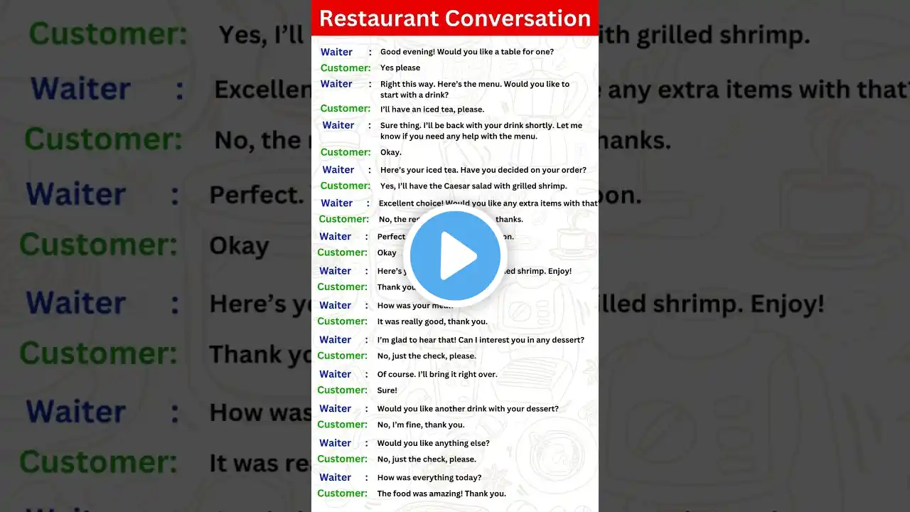 Restaurant Conversation in English | Ordering food at Restaurant. #english #englishlanguage #shorts