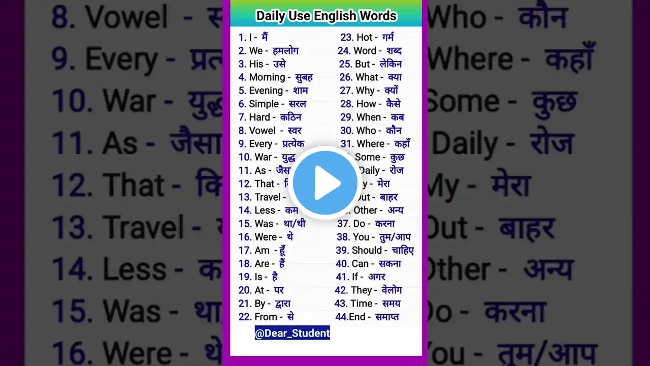 howtoimprovespokenenglishintamil||Englishgrammar||translation||englishlanguage||pawansir||English