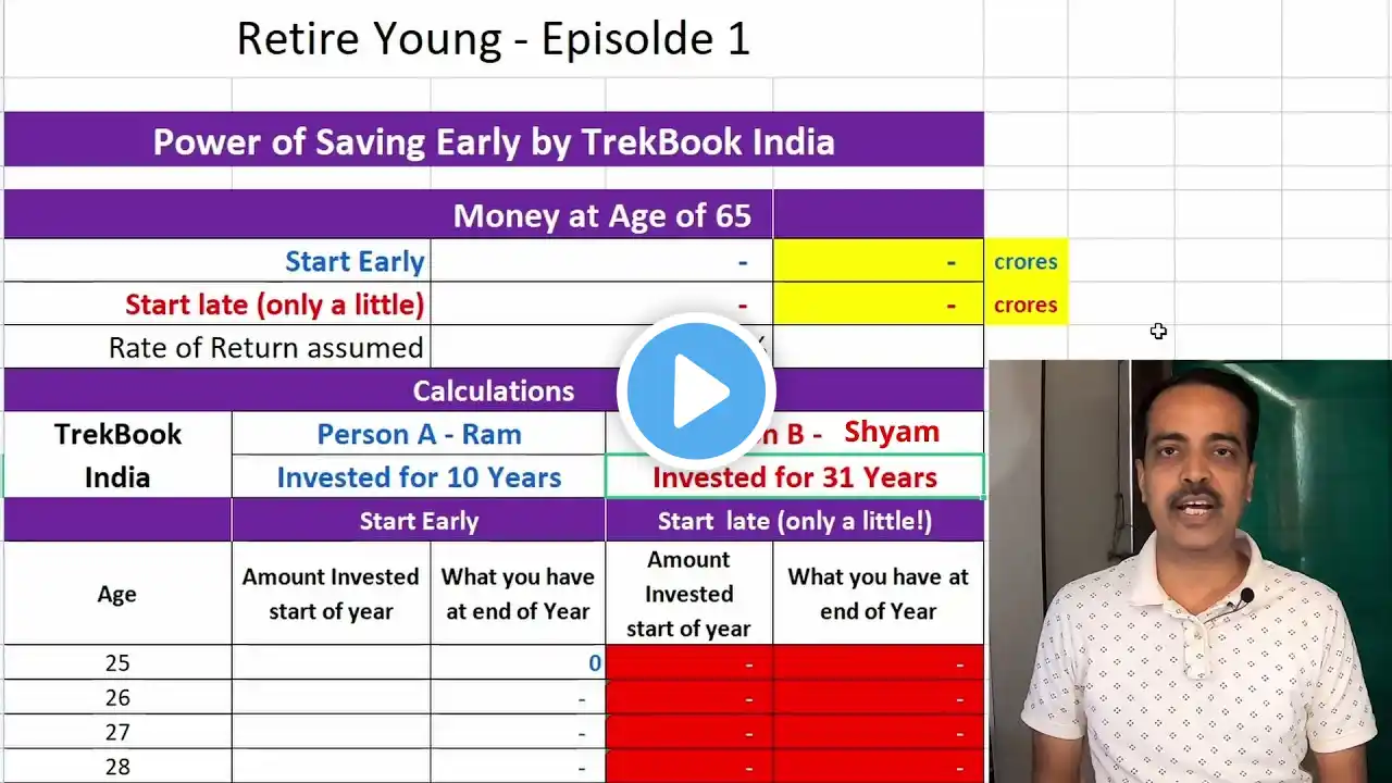 Early Retirement Planning in India | Invest 10K / Year Get 1.28 Cr at Retirement - EPS1