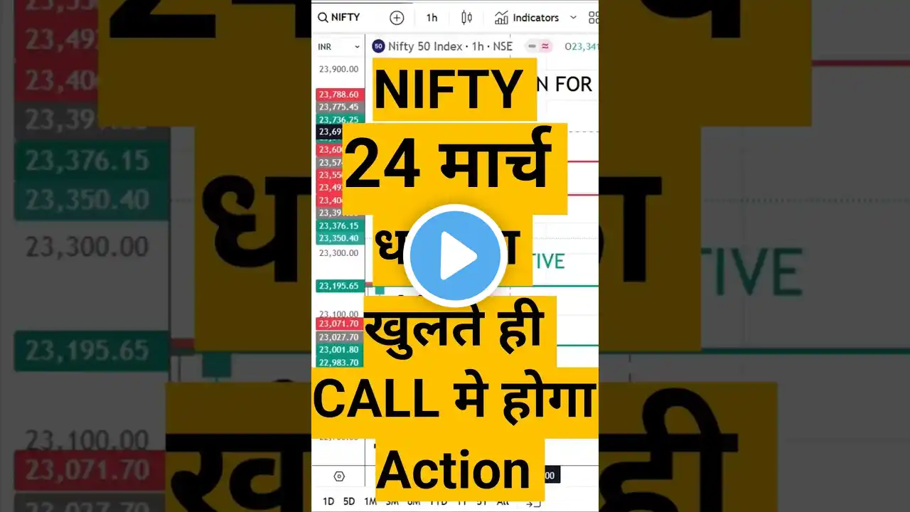 Nifty Prediction for Tomorrow | Tomorrow Market Prediction | Market Prediction for Tomorrow #nifty