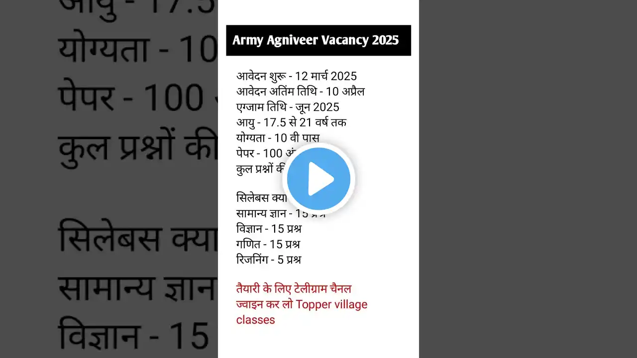 Army Agniveer New vacancy 2025 Agniveer syllabus 2025 | Agniveer Exam date #agniveernewvacancy2025