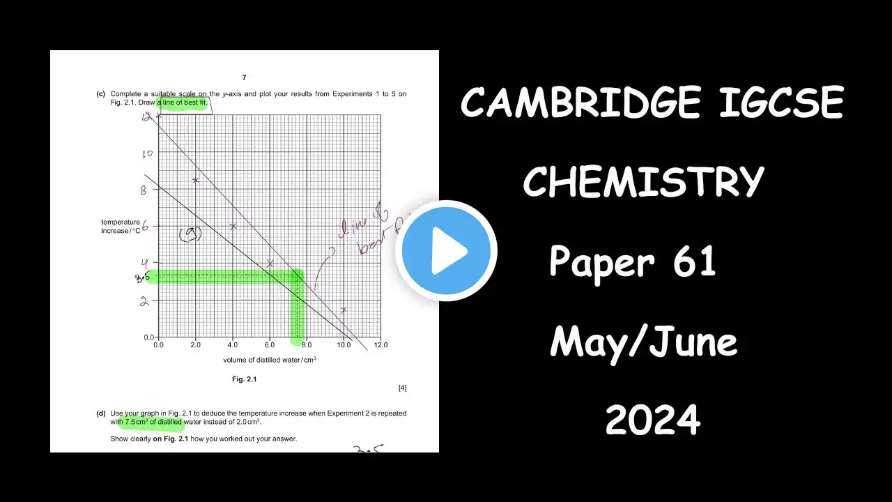 IGCSE CHEMISTRY Paper 61  May/June 2024