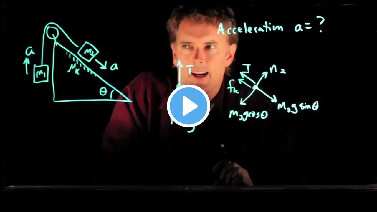 Two Masses, a Pulley and an Inclined Plane | Physics with Professor Matt Anderson | M7-09