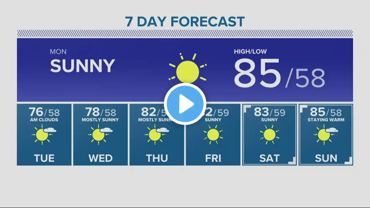 KGW Forecast: 11 p.m., Sunday, Oct. 2, 2022