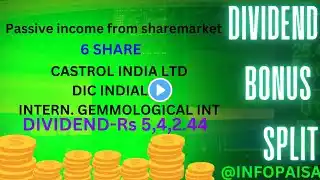 CASTROL INDIA,DIC INDIA, INTERN. GEMMOLOGICAL INST #high Dividend paying stock india#PASSIVE INCOME