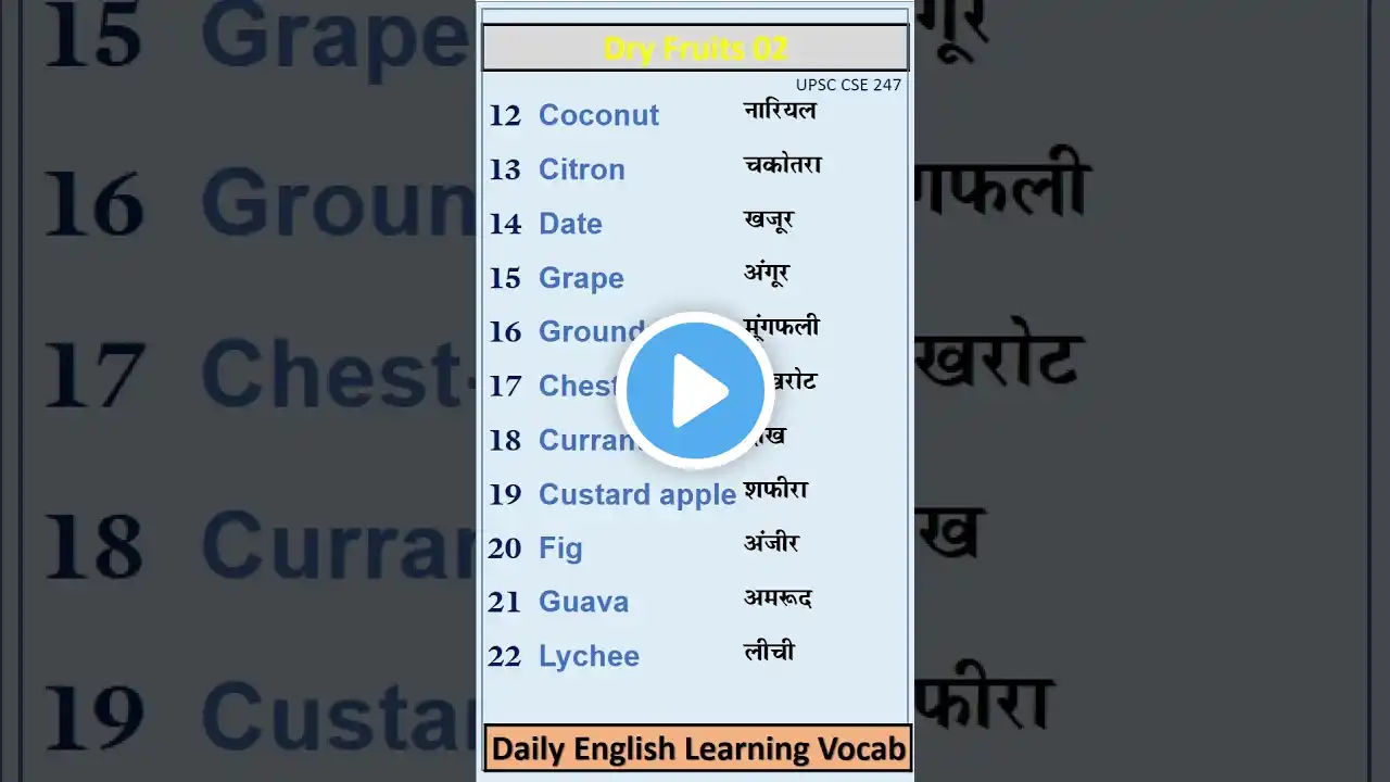 Dry Fruits Name 02 #dryfruits #dryfruitsname #vocabulary #shorts #viral #englishwords #english