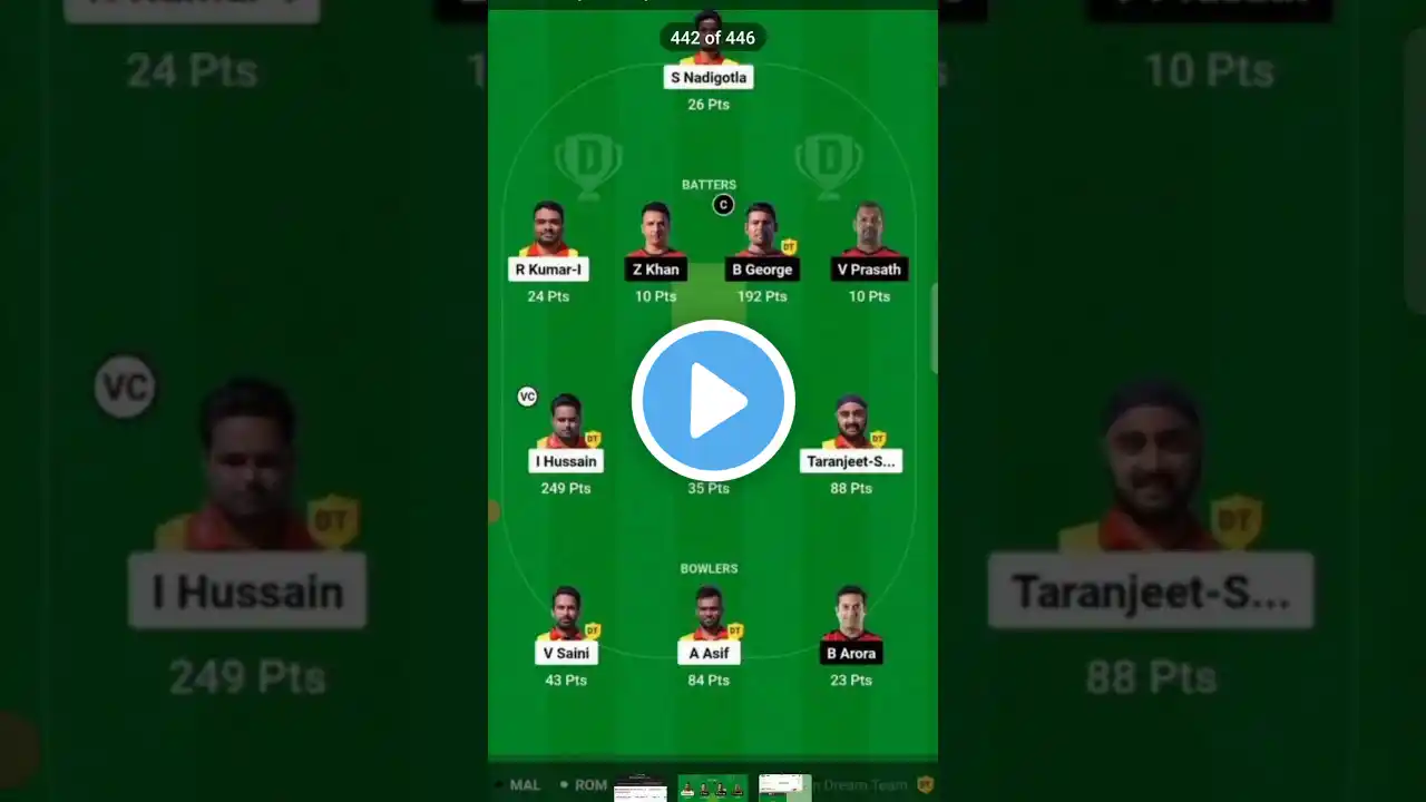 RAM CHOUDHARY DREAM 11/ RAM CHOUDHARY PRIME TEAMS FREE #shorts #youtubeshorts #dream11