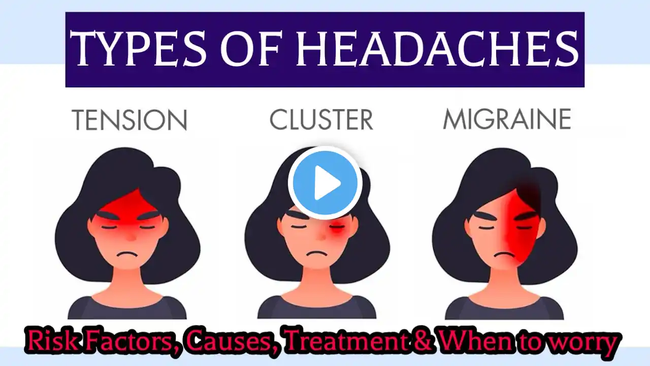 Headache Causes, Types & Treatment |Migraine, Tension, Sinus, Cluster, Hangover Headaches Explained