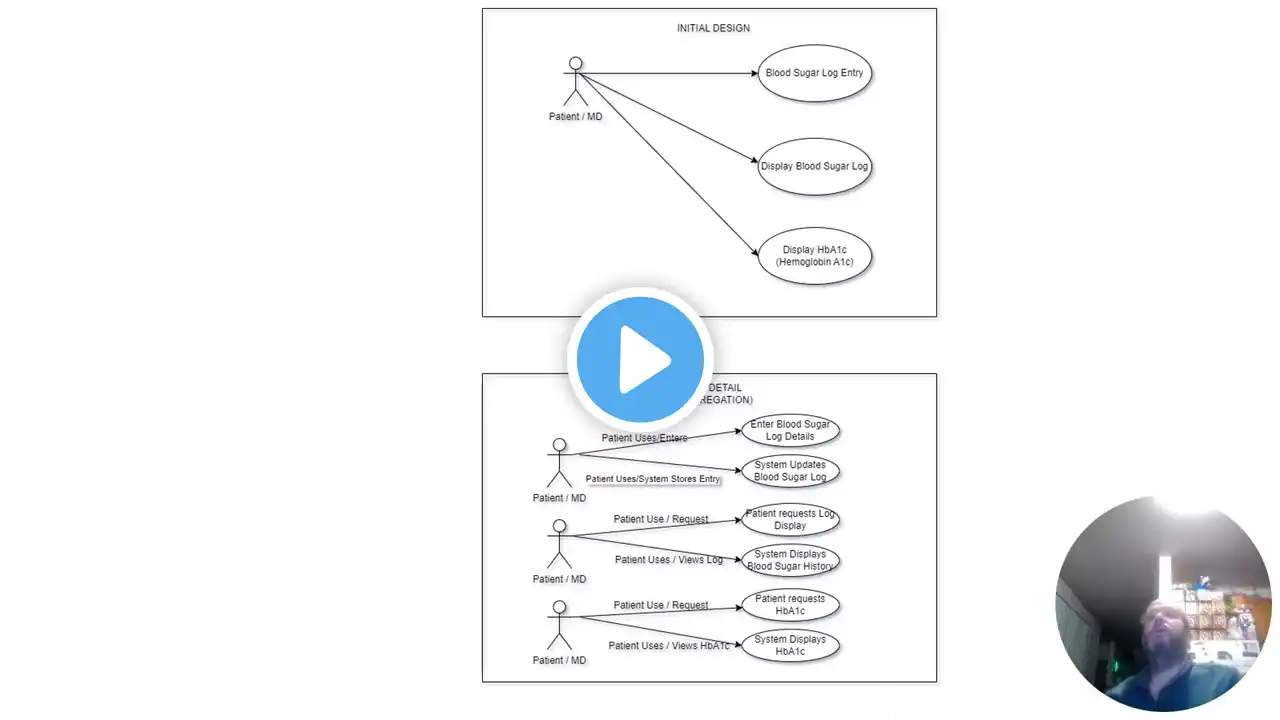 ITDEV 117 601   Blood Sugar Log App   Semester Project   PowerPoint Presentation