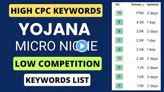 1 million monthly traffic from Yojana micro niche with low competition keywords