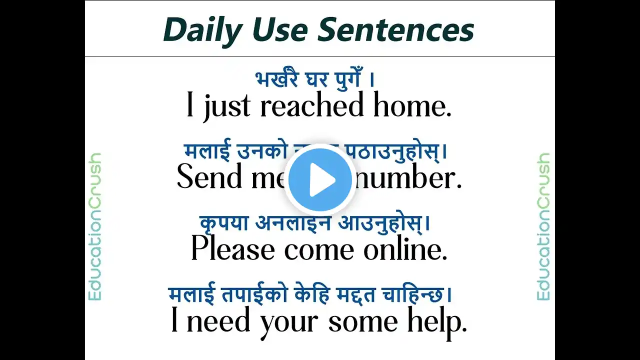 How to learn English Speaking in Short Time For Beginners || छिटो अंग्रेज़ी कसरी सिक्ने?